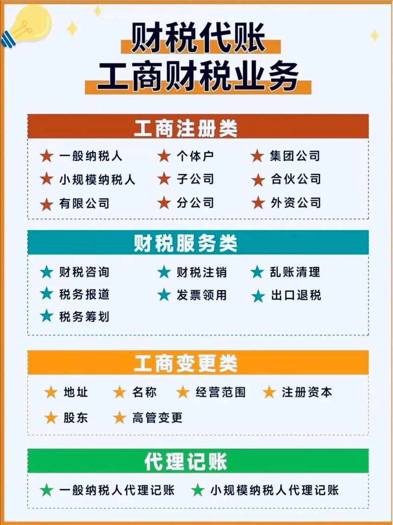 和平區(qū)企業(yè)代賬聯(lián)系電話代理記賬服務(wù),以專(zhuān)業(yè),細(xì)致的態(tài)度